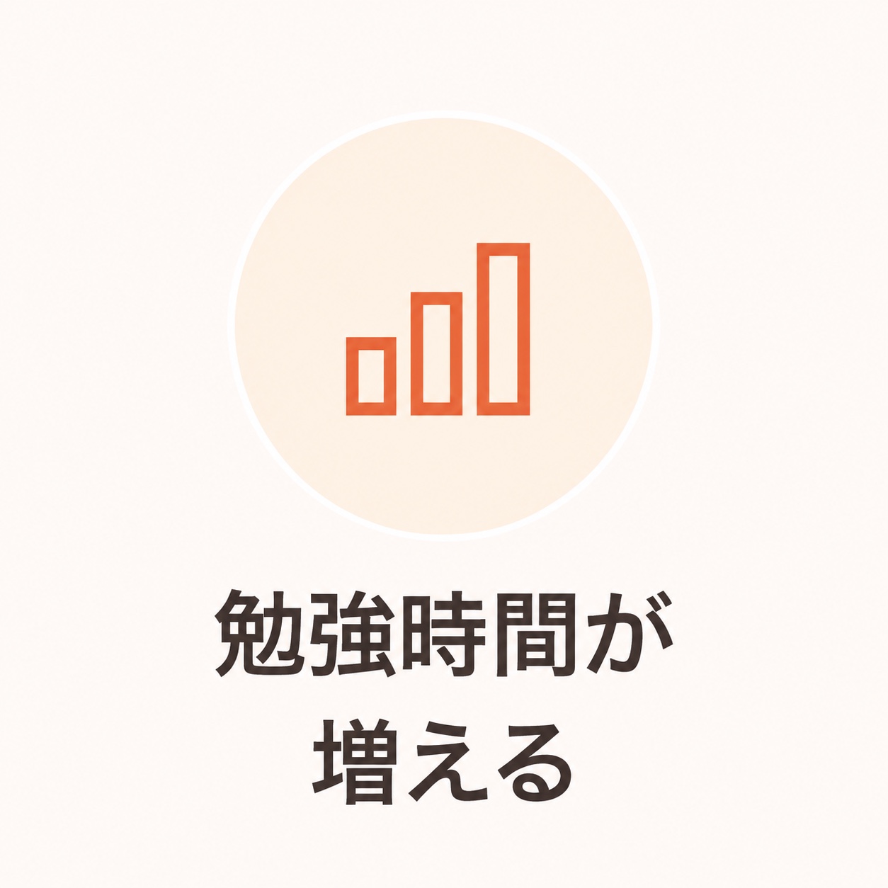 勉強時間が増える